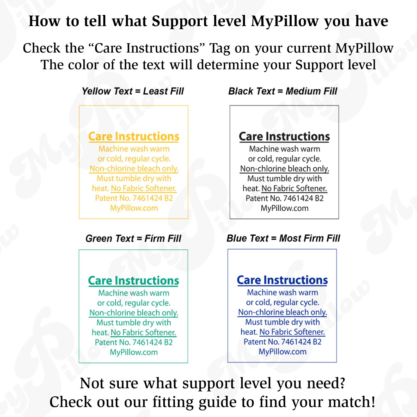 MyPillow Premium Bed Pillow