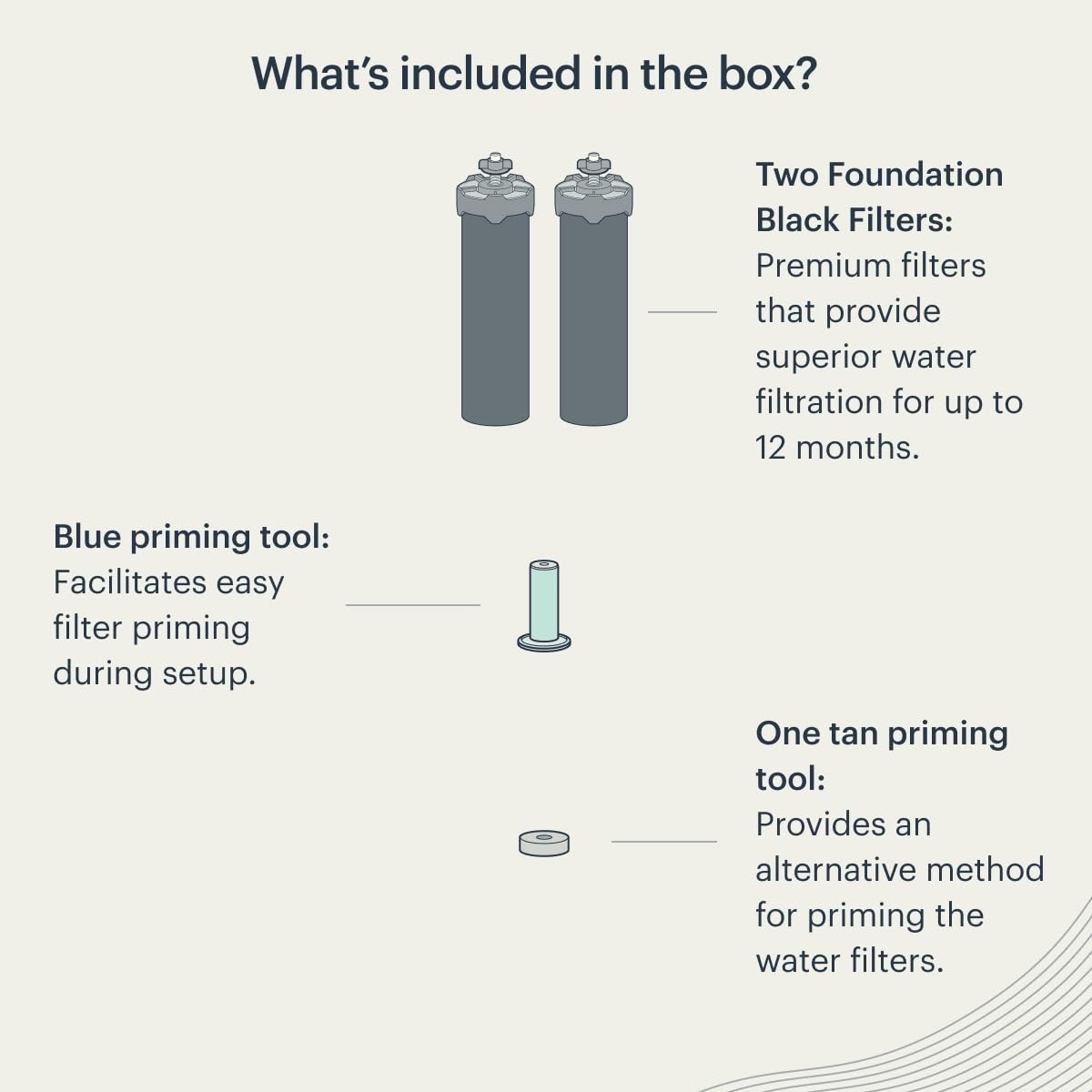 Boroux Foundation Black Replacement Water Filter For Berkey
