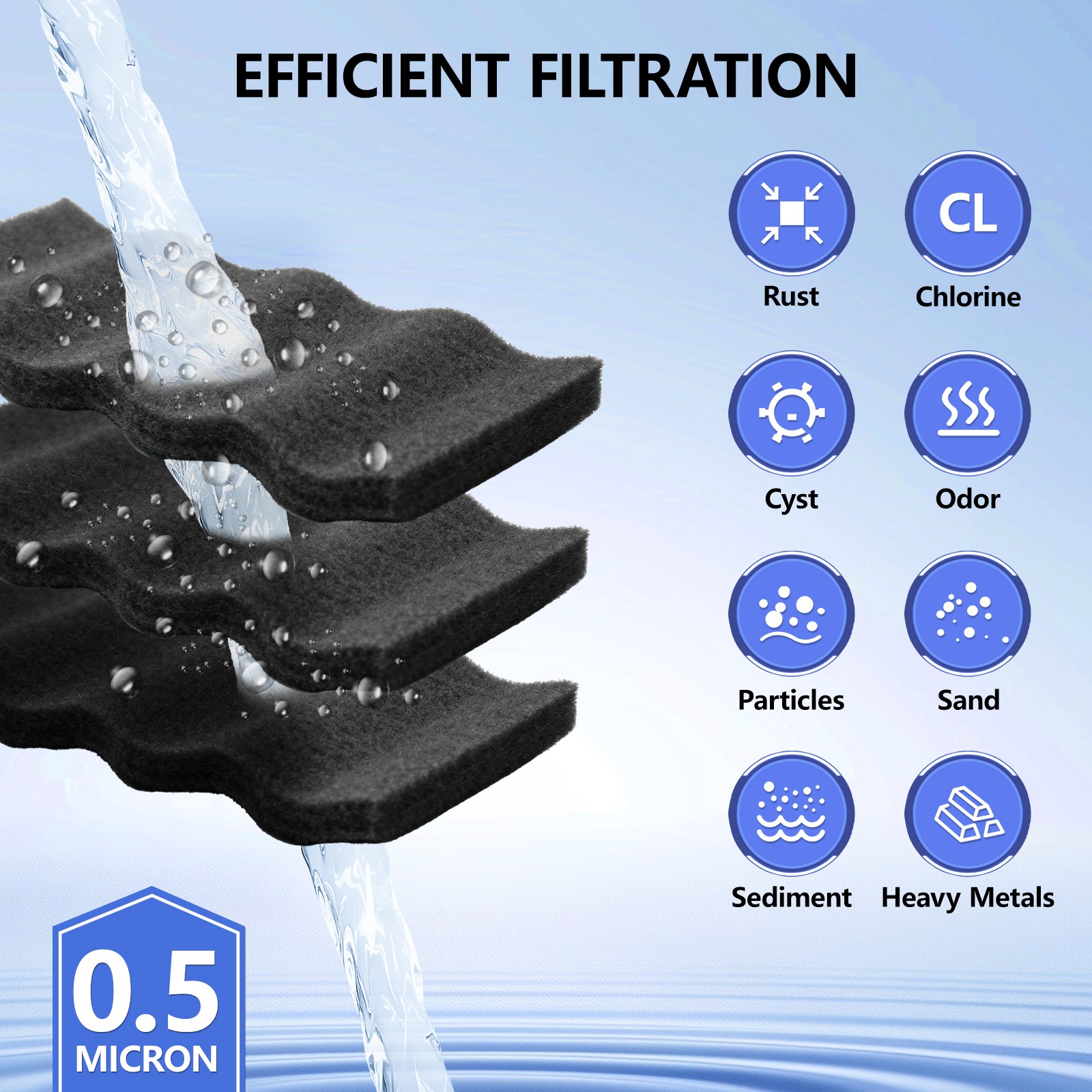 Replacement Fridge Refrigerator Ice Water Filter LG LT1000P ADQ747935 4pack