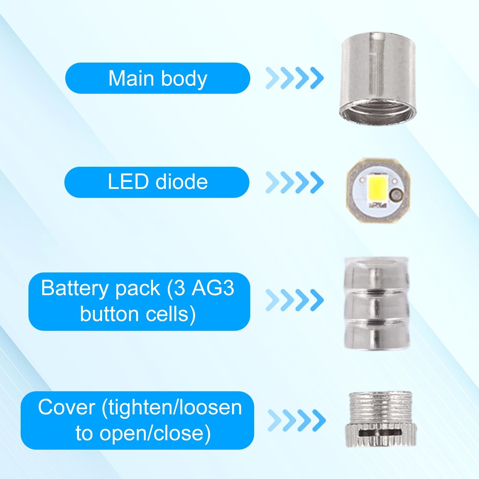 Unbranded Mini LED Lights, Cold White, 10pcs, 1.5x1cm, for Model Doll, DIY