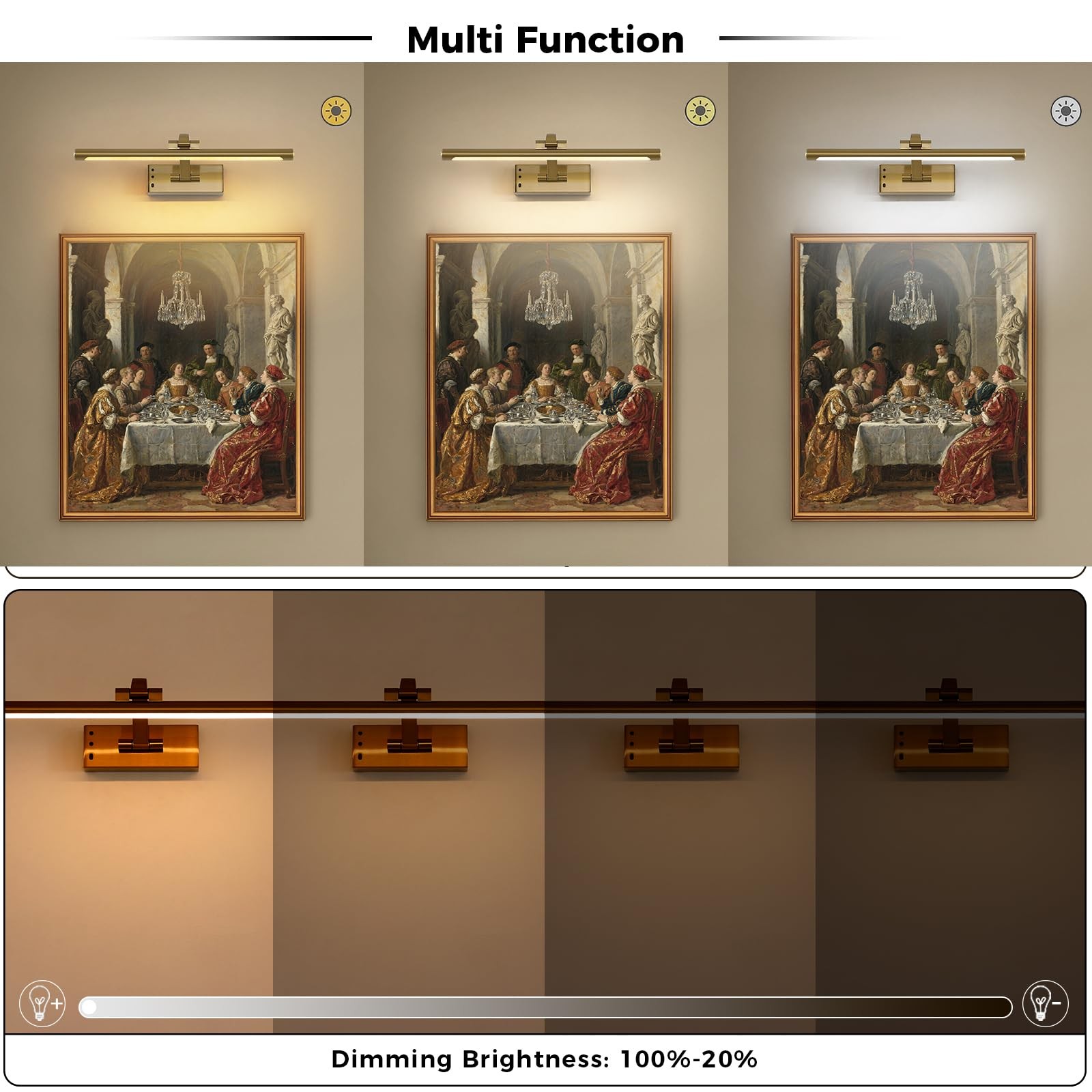 Wireless Picture Lights for Wall Removable Battery Charging, Battery Operated…