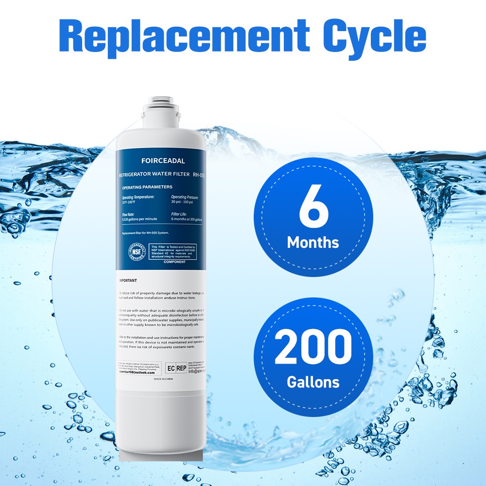 US 2PACK Filter For Bosch Ultra Clarity Pro BORPLFTR50 WFC100MF Water Filter