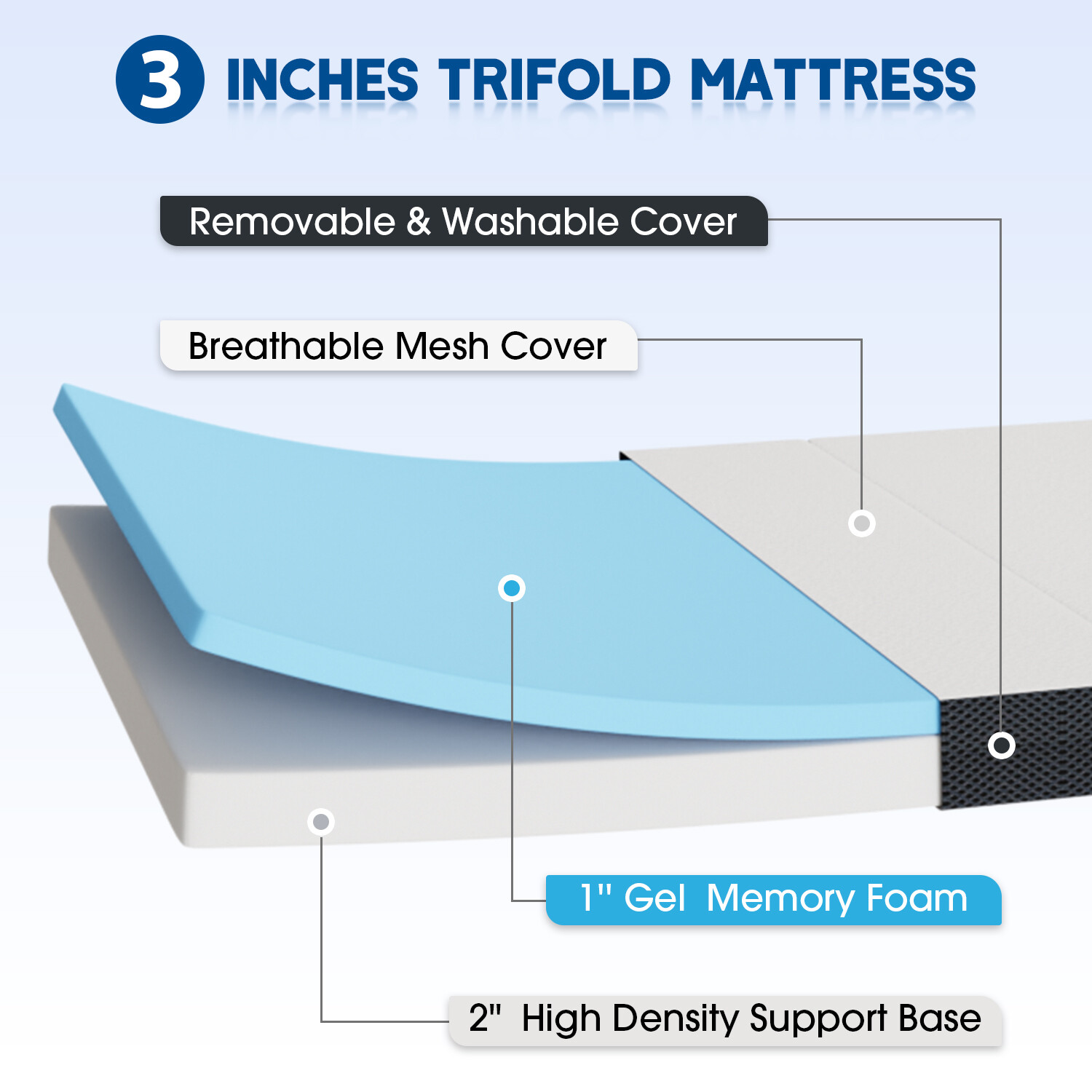 3-inch Folding Mattress, Tri Fold Memory Foam Mattress with Washable Cover