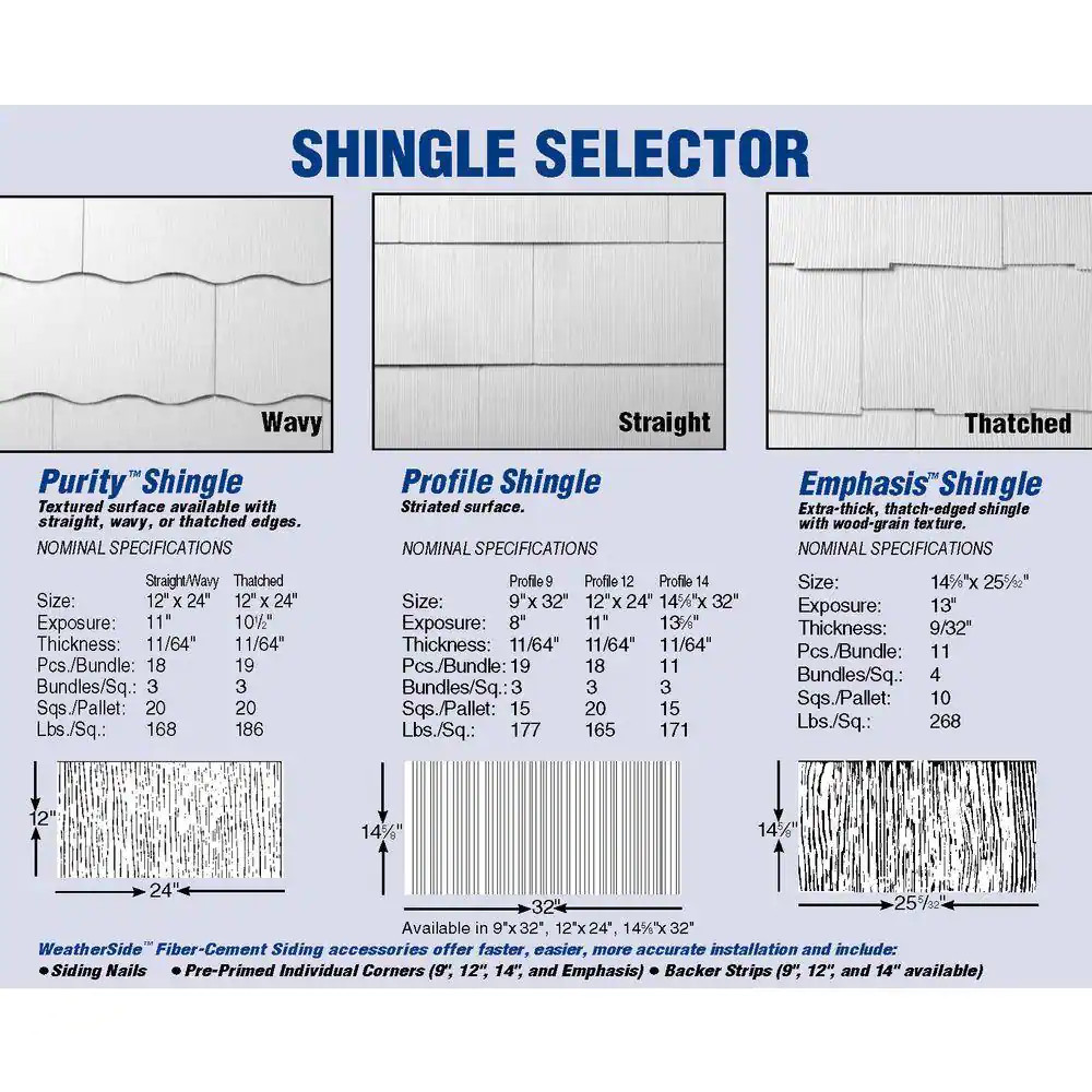 (18-Bundle) Weather Side Purity Straight Fiber-Cement Siding Shingle 12″ x 24″