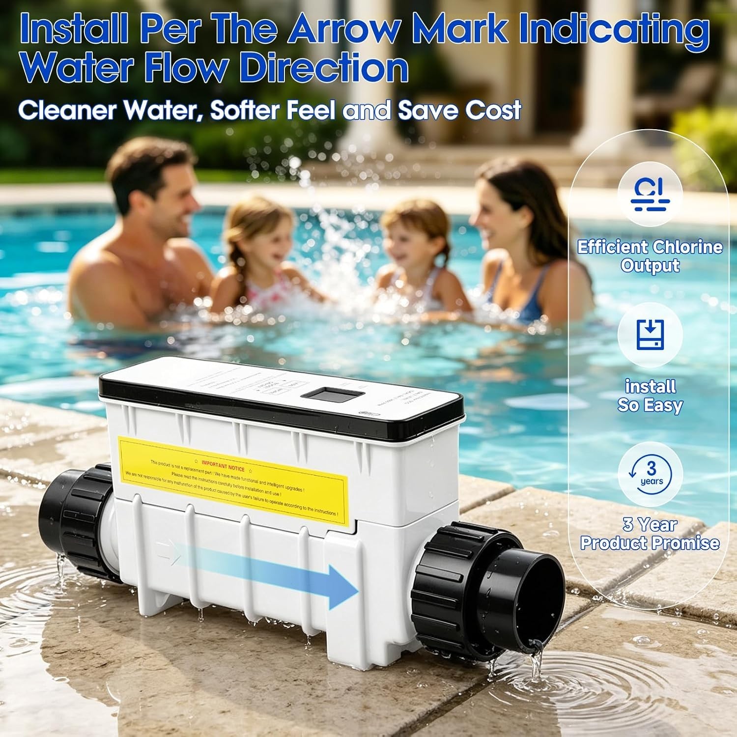 Salt Chlorine Generator Cell For Pentair IntelliChlor IC60 2012-2025 EC-521105