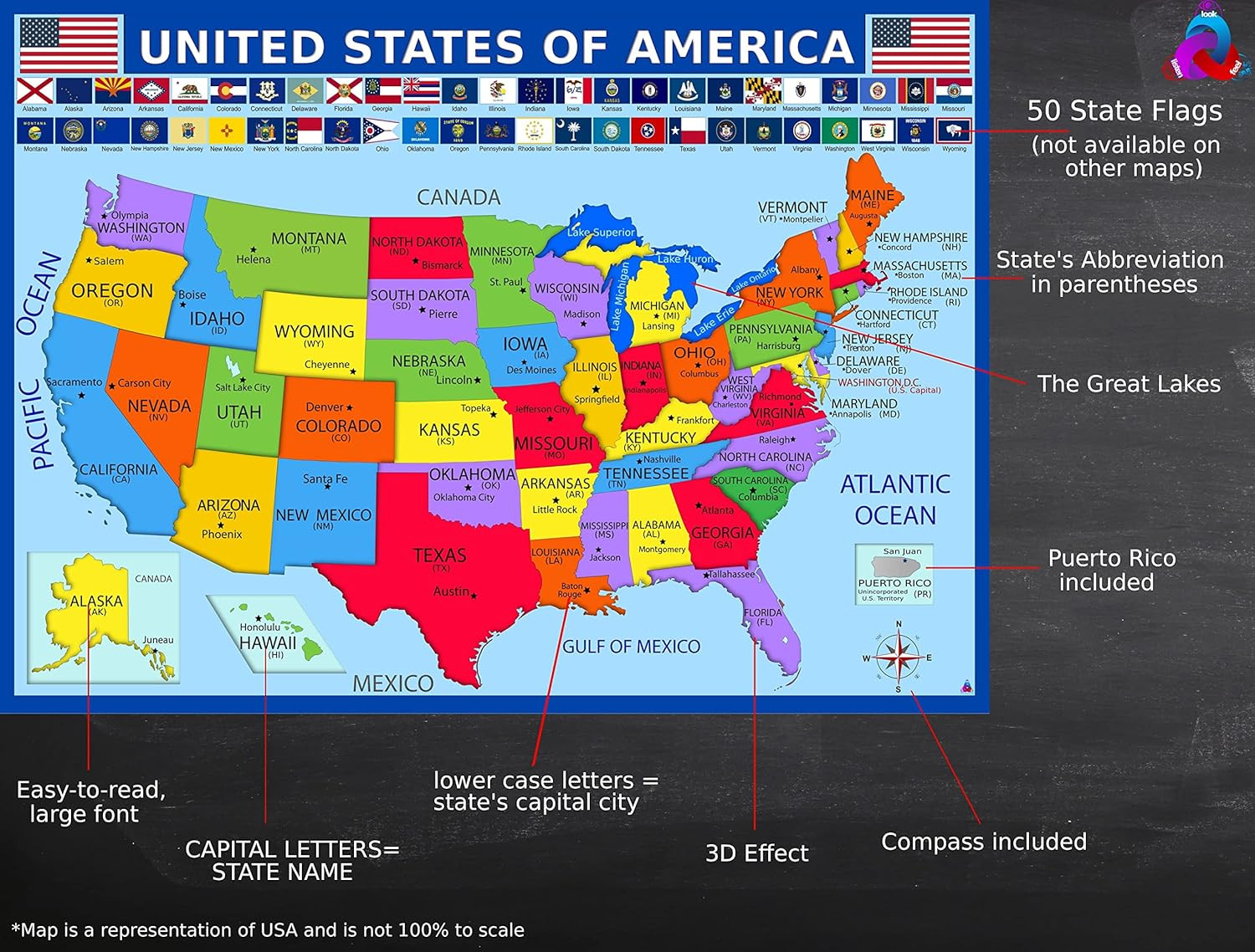 United States Map with State Flags Poster – Laminated 14X19.5 In. – Educational