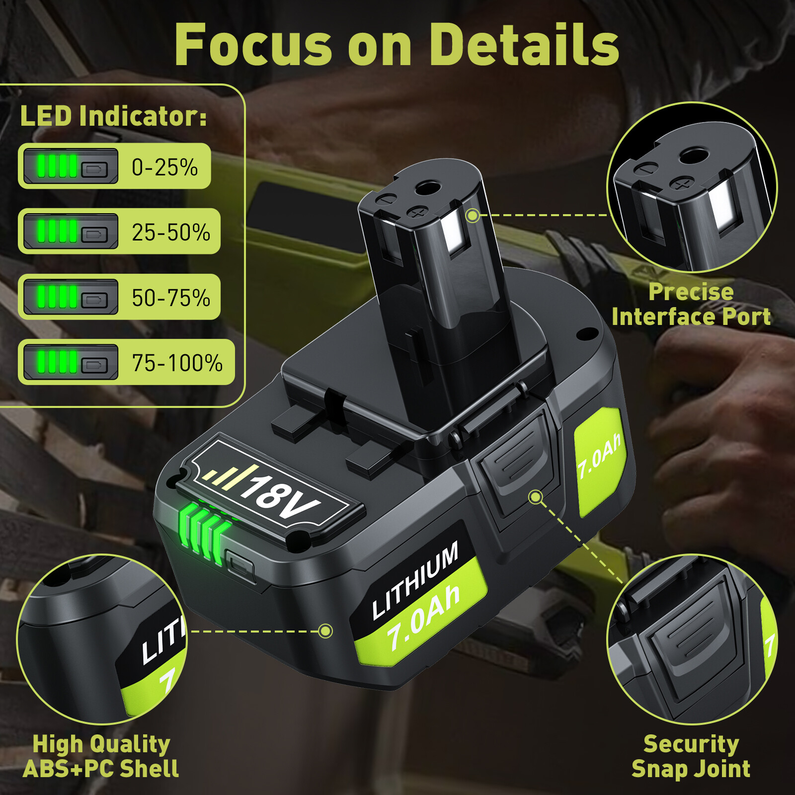 2 Pack FOR Ryobi PBP005 ONE+ 18V Lithium-Ion 4.0 Ah Battery Black