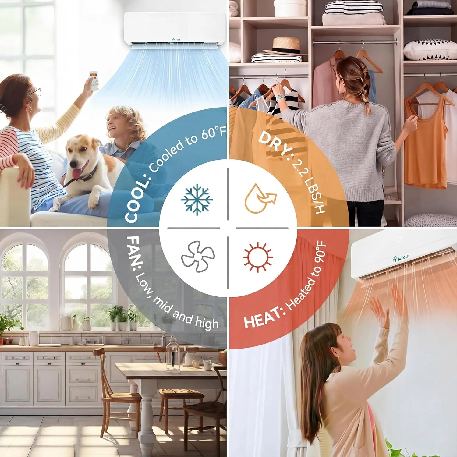 24000 BTU Mini Split AC Heat Pump 20 SEER2 230V Inverter WiFi Alexa 1500 Sq. Ft