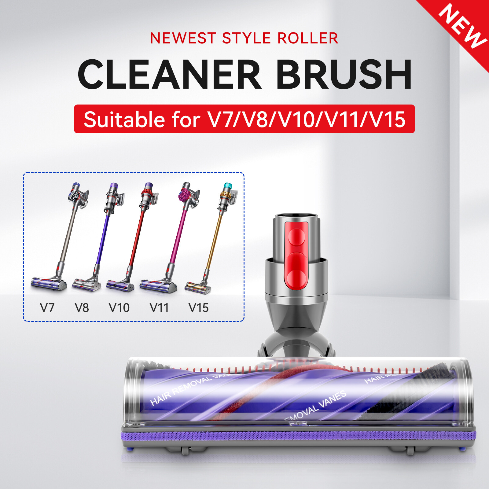 E.LUO Quick-Release Motor Head Cleaner For Dyson V7 V8 V10 V11 V15 Brush Head