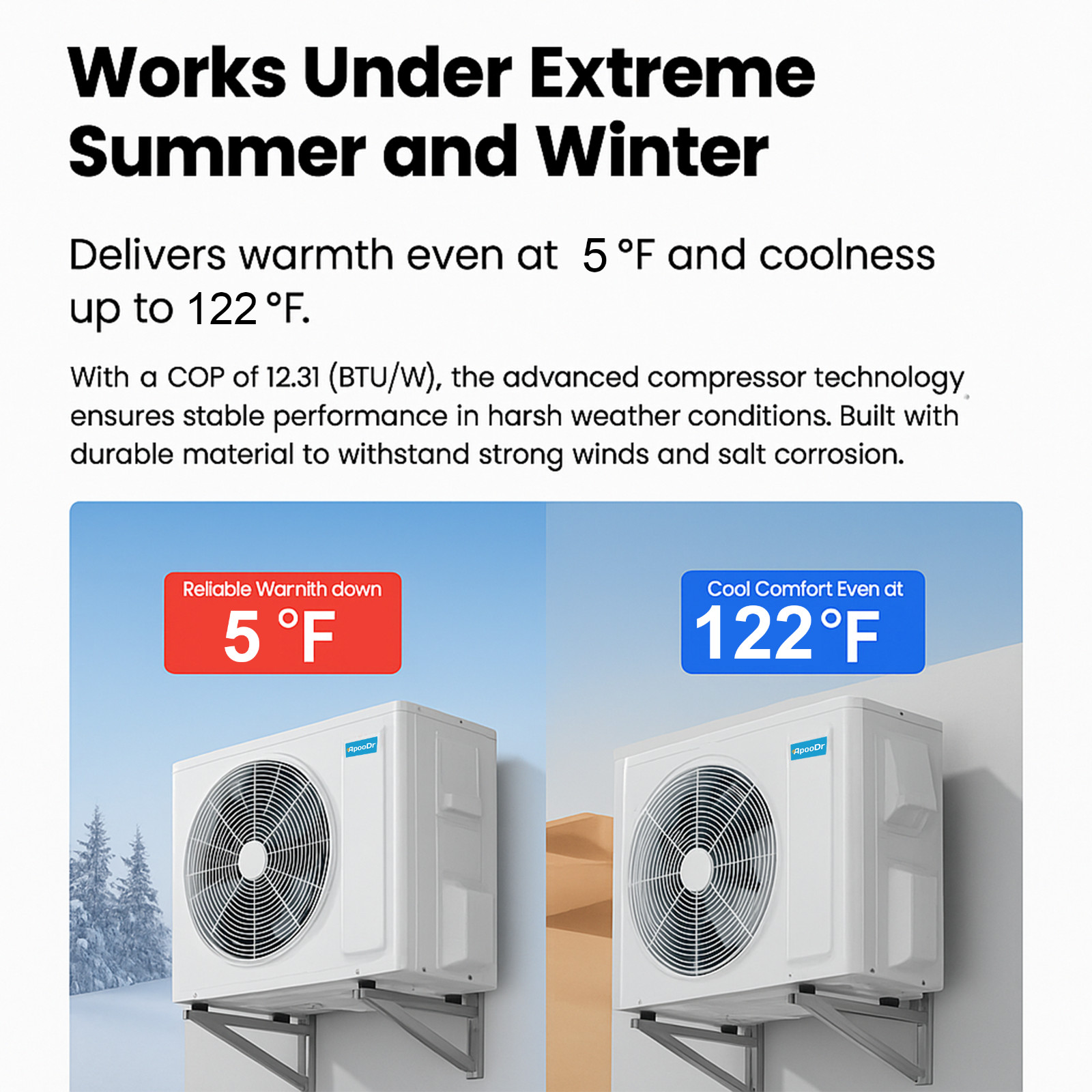 12000 BTU Mini Split 17.4 SEER2 INVERTER Air Conditioner Heat Pump 110V 16feet