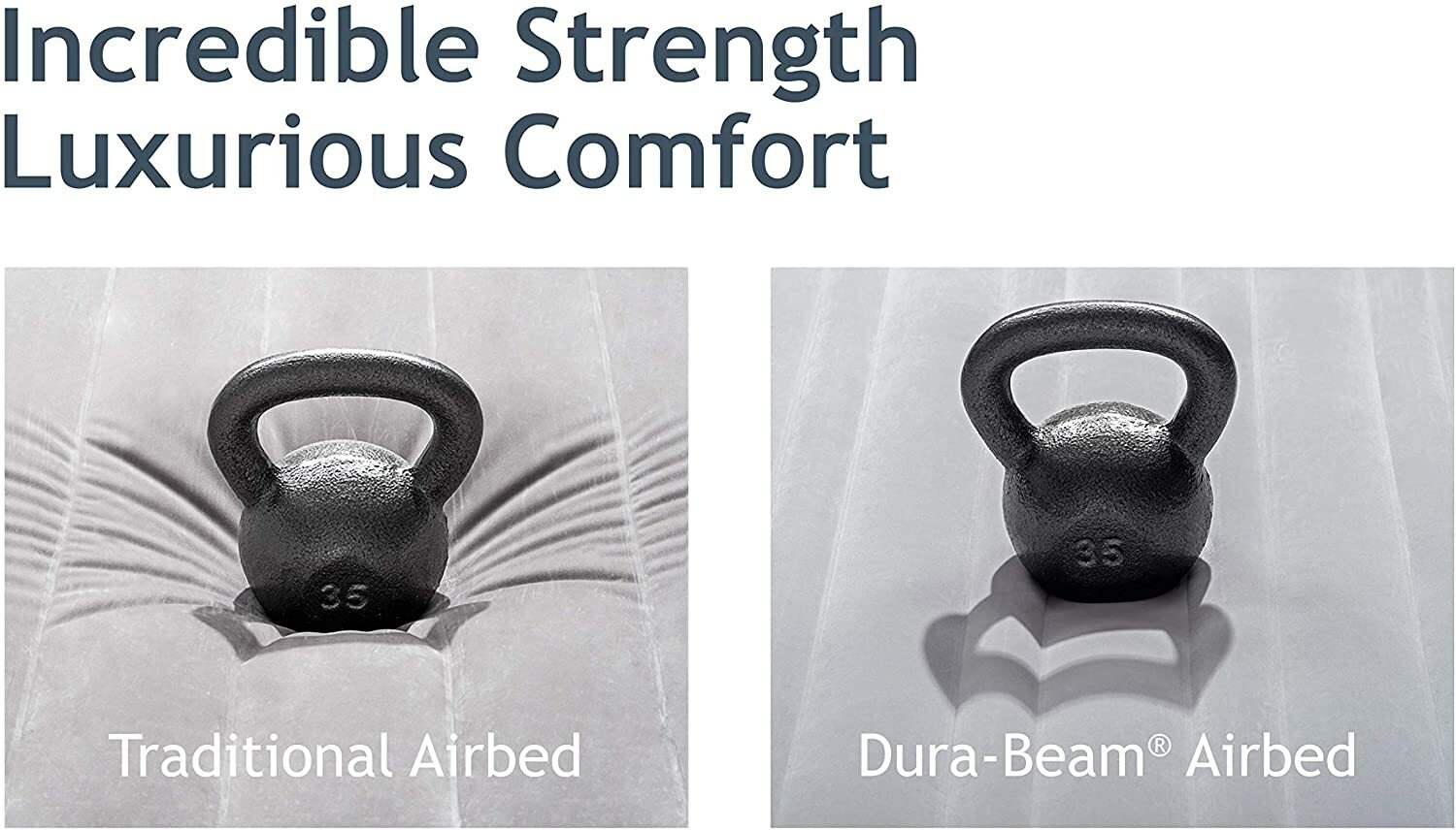 Intex Elevated Dura Beam Fiber Tech Airbed with Built in Pump Queen
