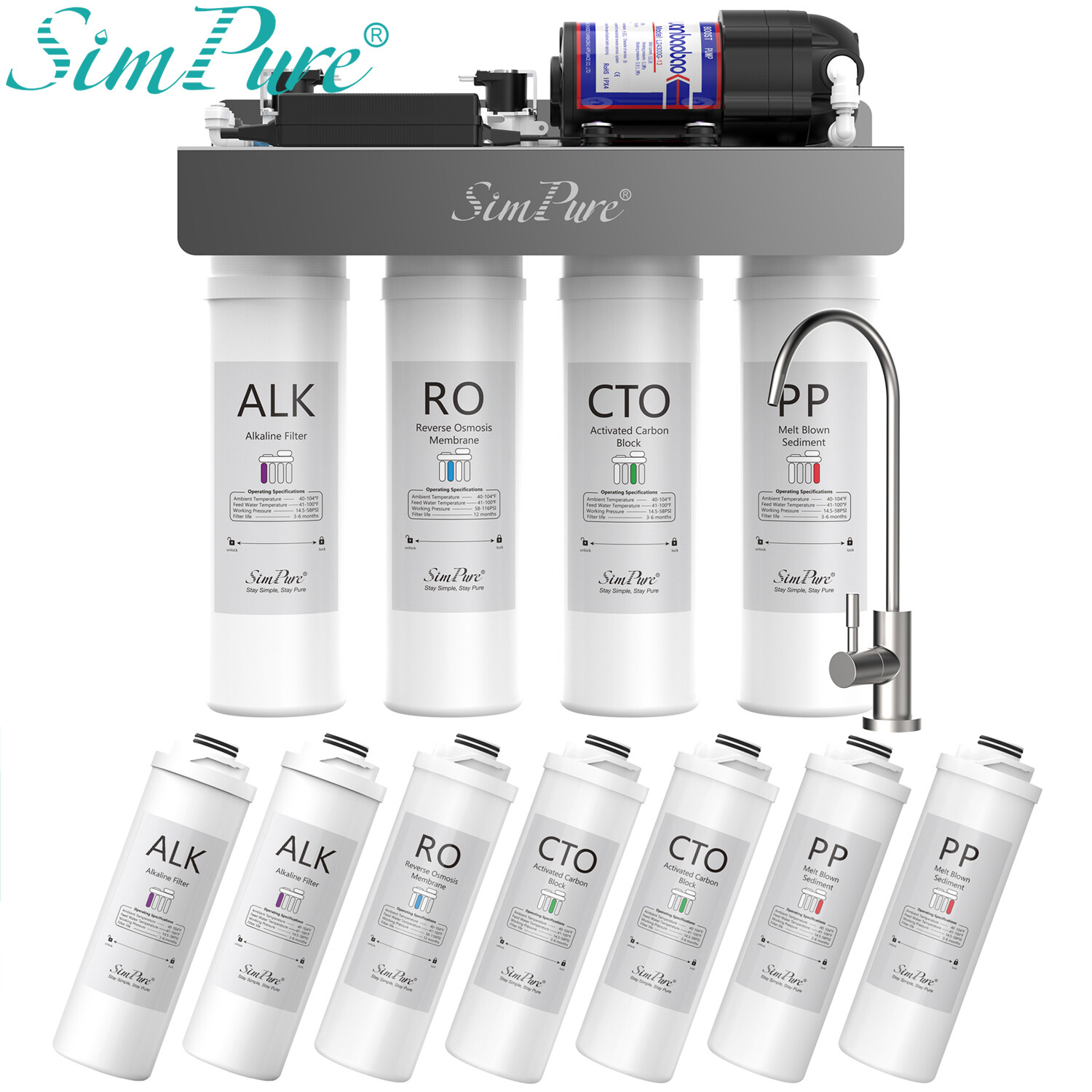WP2-400GPD UV Alkaline pH+ Tankless Water Filter RO Reverse Osmosis System 400G