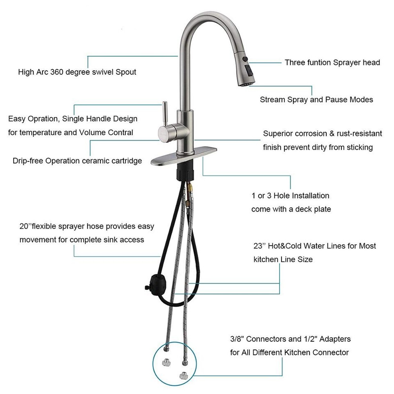 Commercial Kitchen Faucet Pull Down Sprayer Mixer Single Handle Stainless Steel