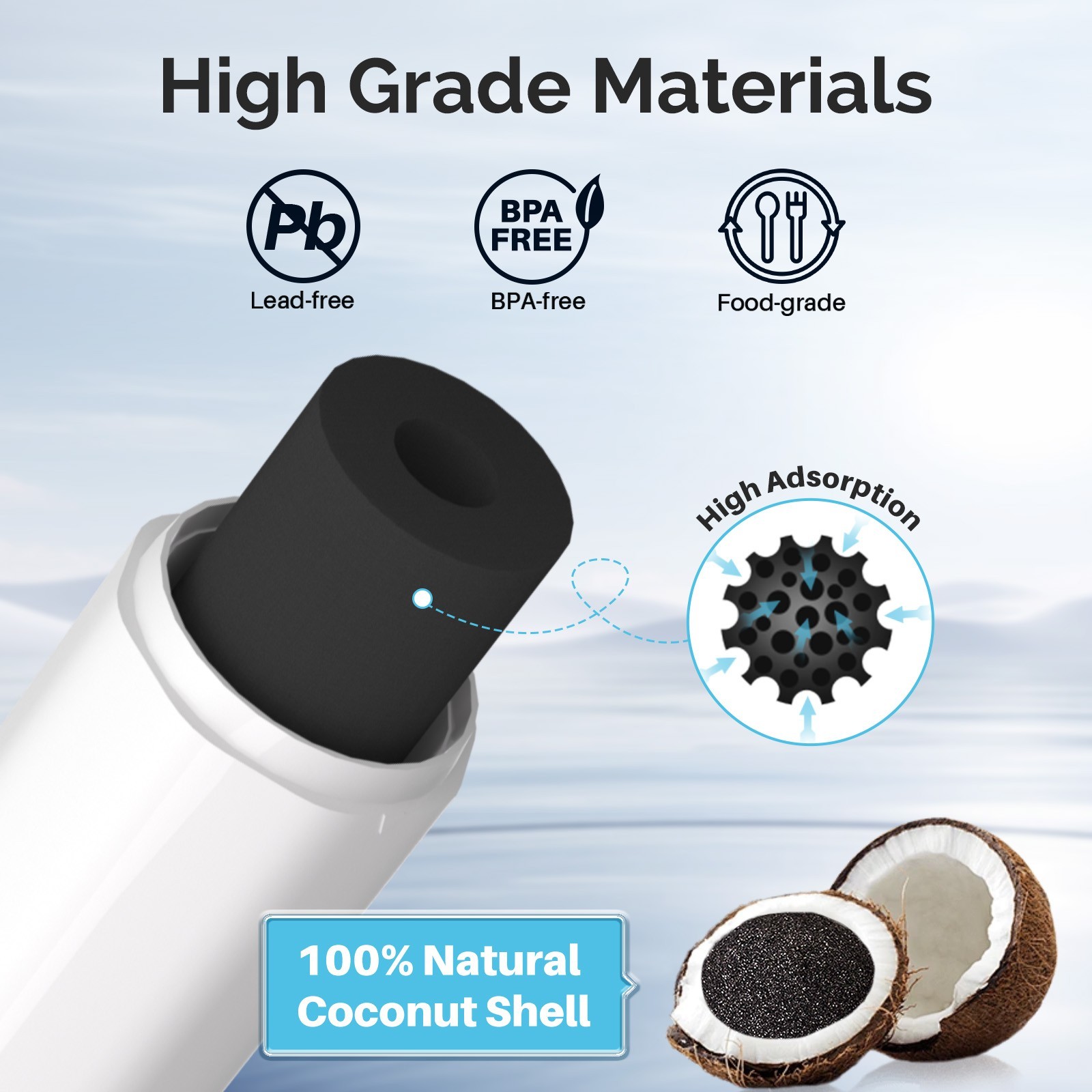 Fit For LG LT1000P ADQ747935 Kenmore 46-9980 LFXS28566M Water Filter 3 Pack