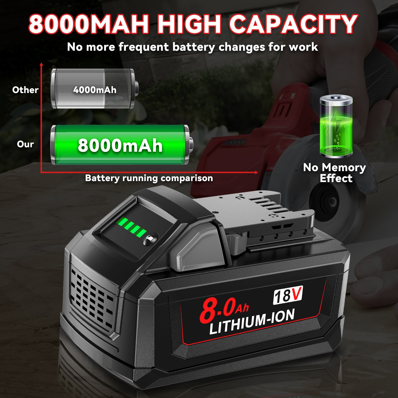 For Milwaukee For M18 18V 12.0Ah Extended Capacity Battery/Charger 48-11-1812