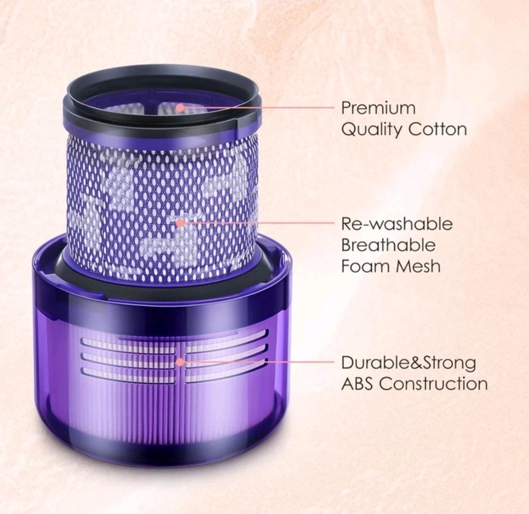 🔥 Dyson OEM Filter Replacement 970013-02 V11 V15 SV14 SV15 SV17 SV22 SV28