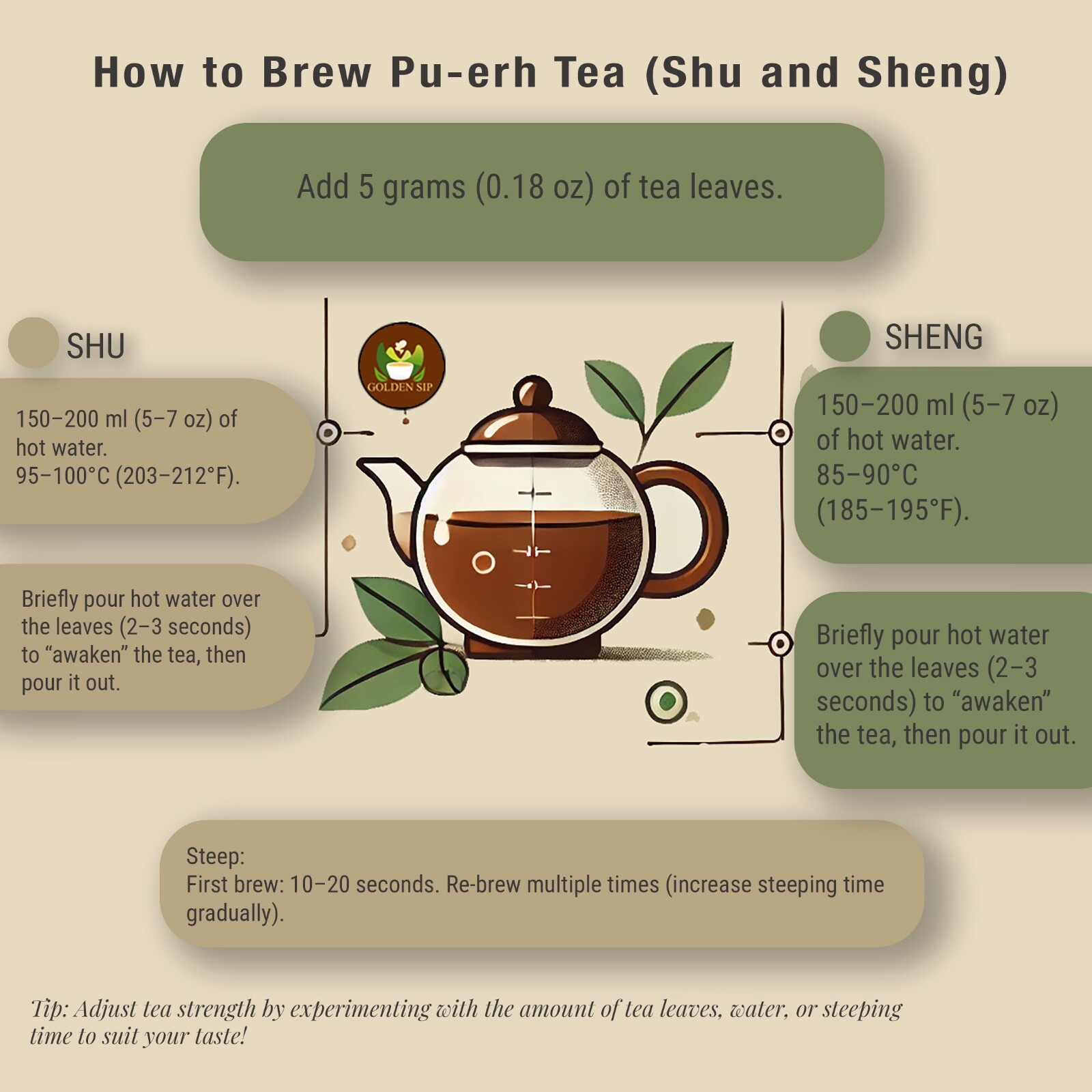 Golden Sip 2019 Royal Shu Puer Premium Quality Puerh Fermented Compressed Ripe