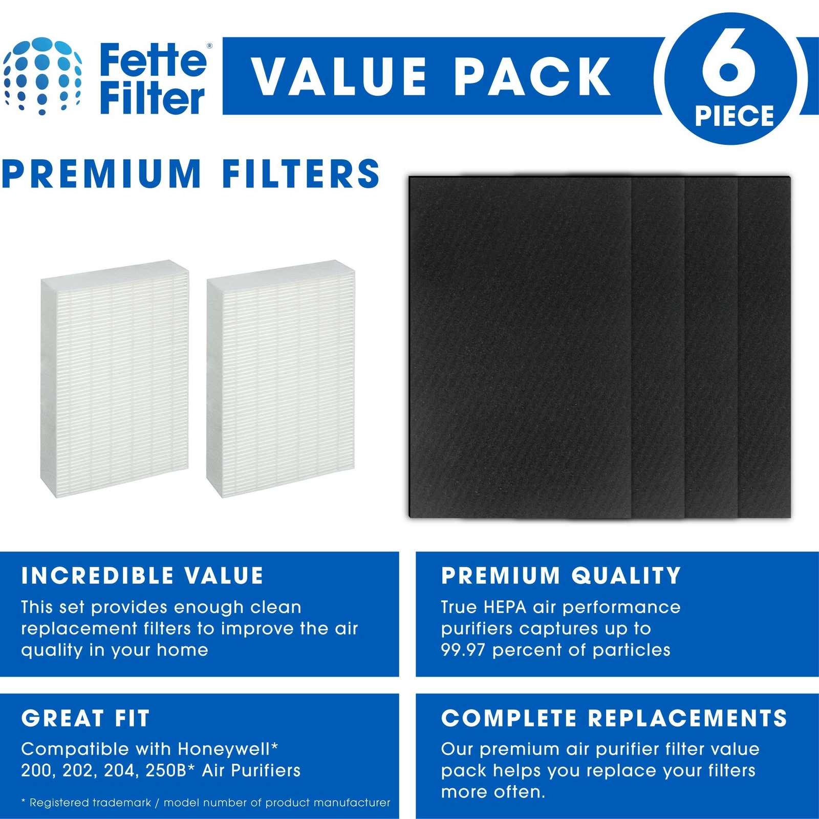 Fette Filter – 2 Premium HEPA Replacement Filter Pack Including 4 Activated C…