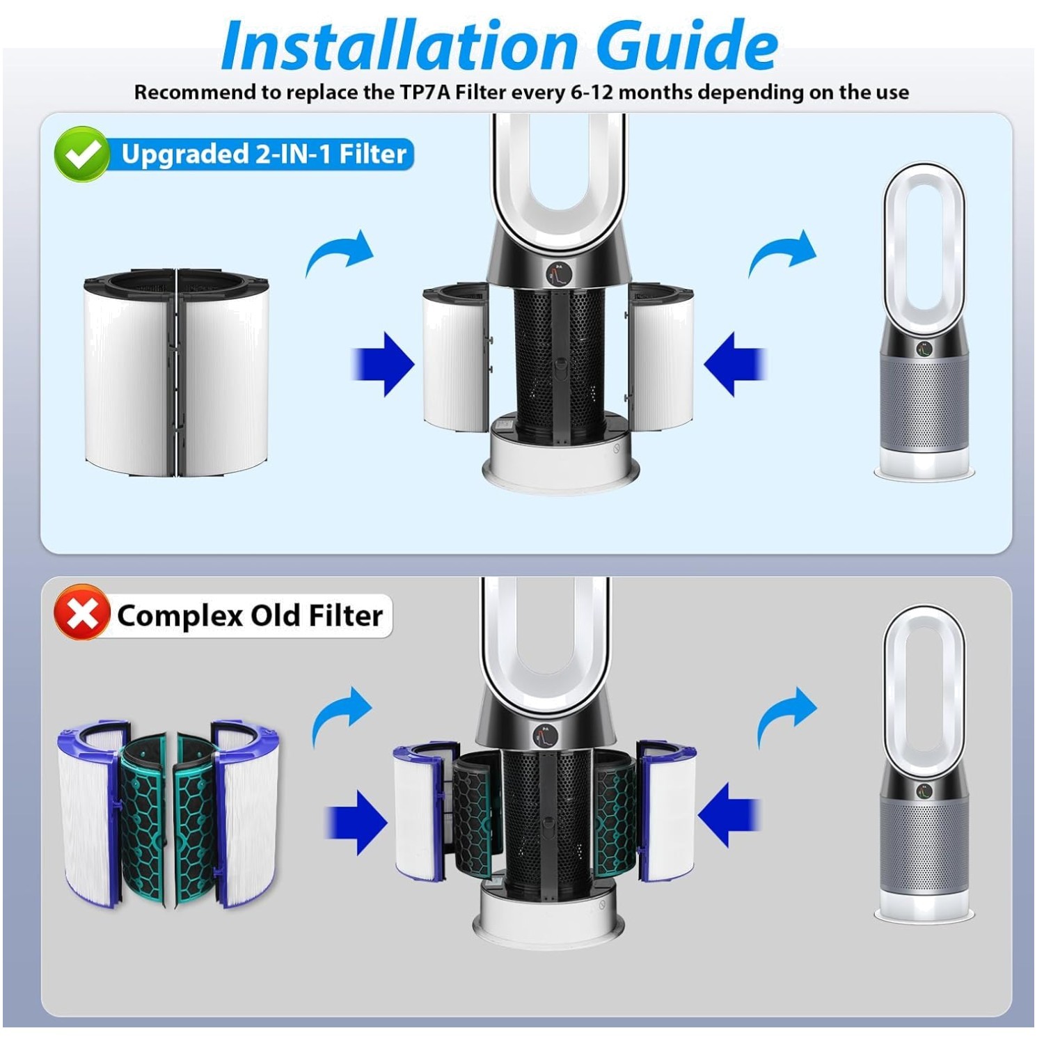TP07A HEPA Replacement Carbon Filter for Dyson