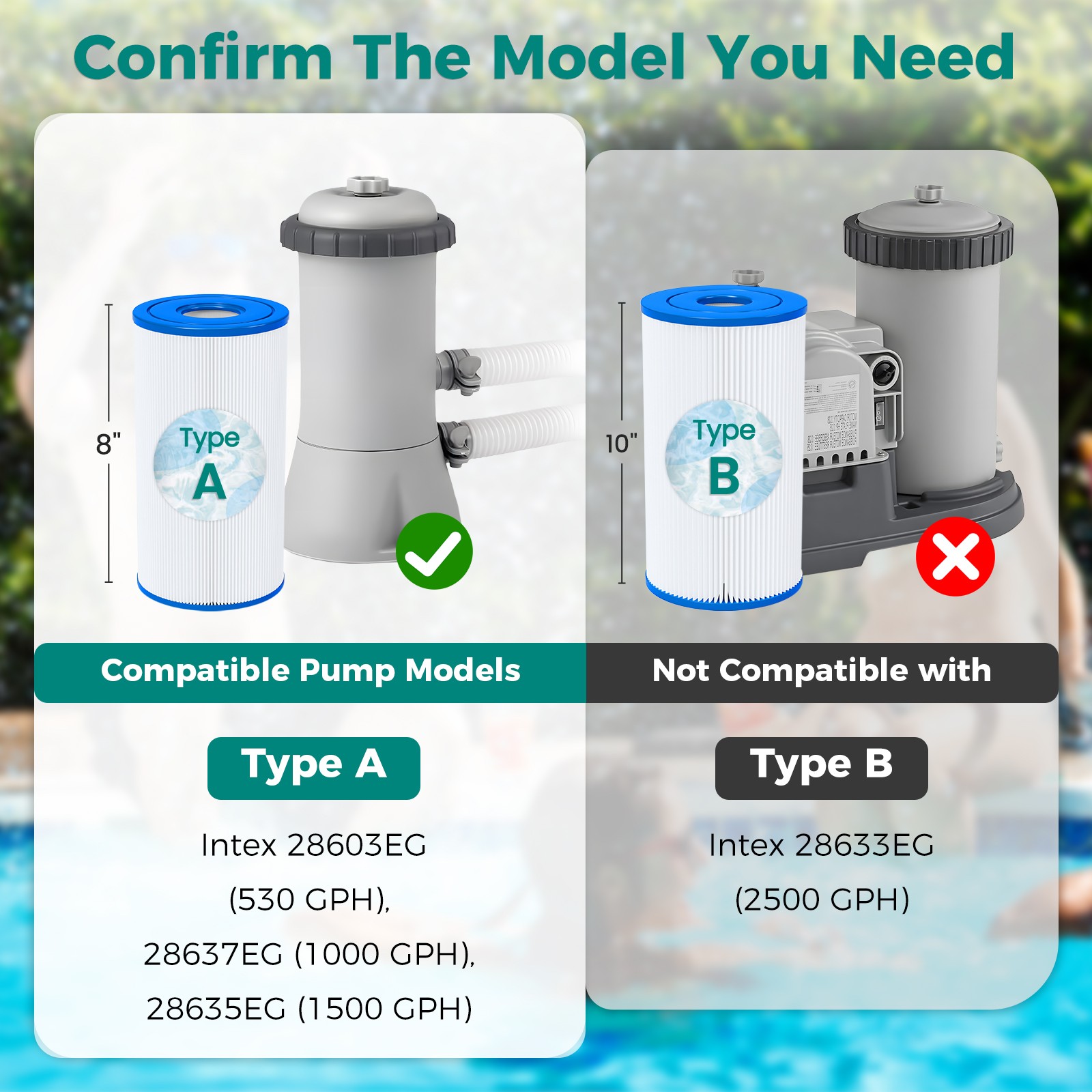 4/6/12-Pack Intex Type A or C Pool Filter Cartridge for Intex Easy Set Pools