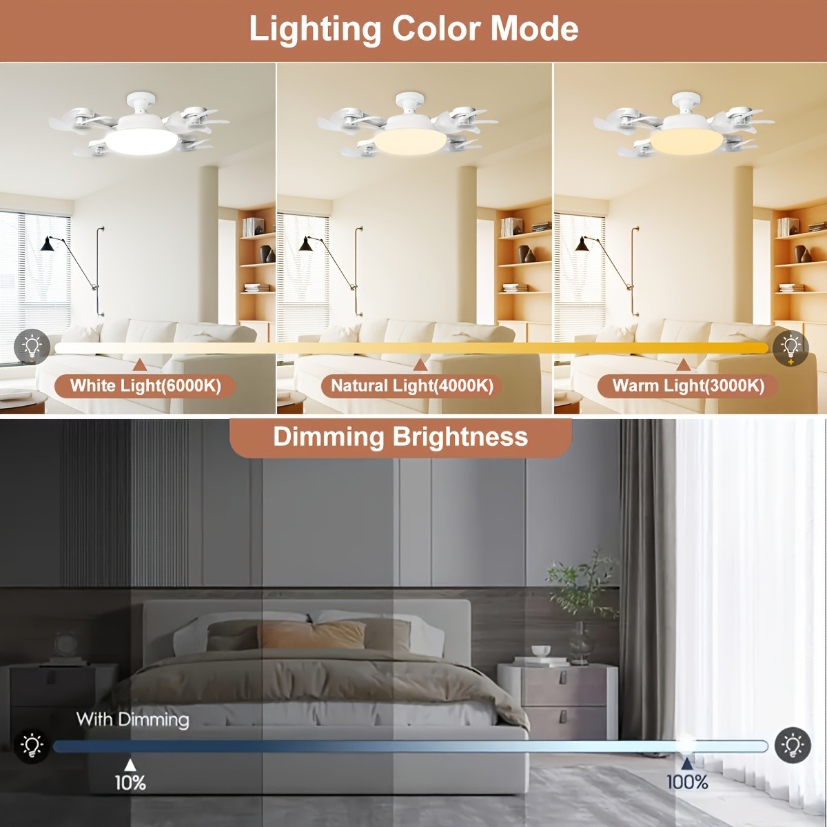 LED Smart Ceiling Fan Light – E27/E26 Screw Port With Remote Control, drone fan