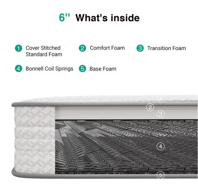 Avenco CozyNest 6″ Twin Innerspring Mattress Medium Support Bed Mattress, Sale