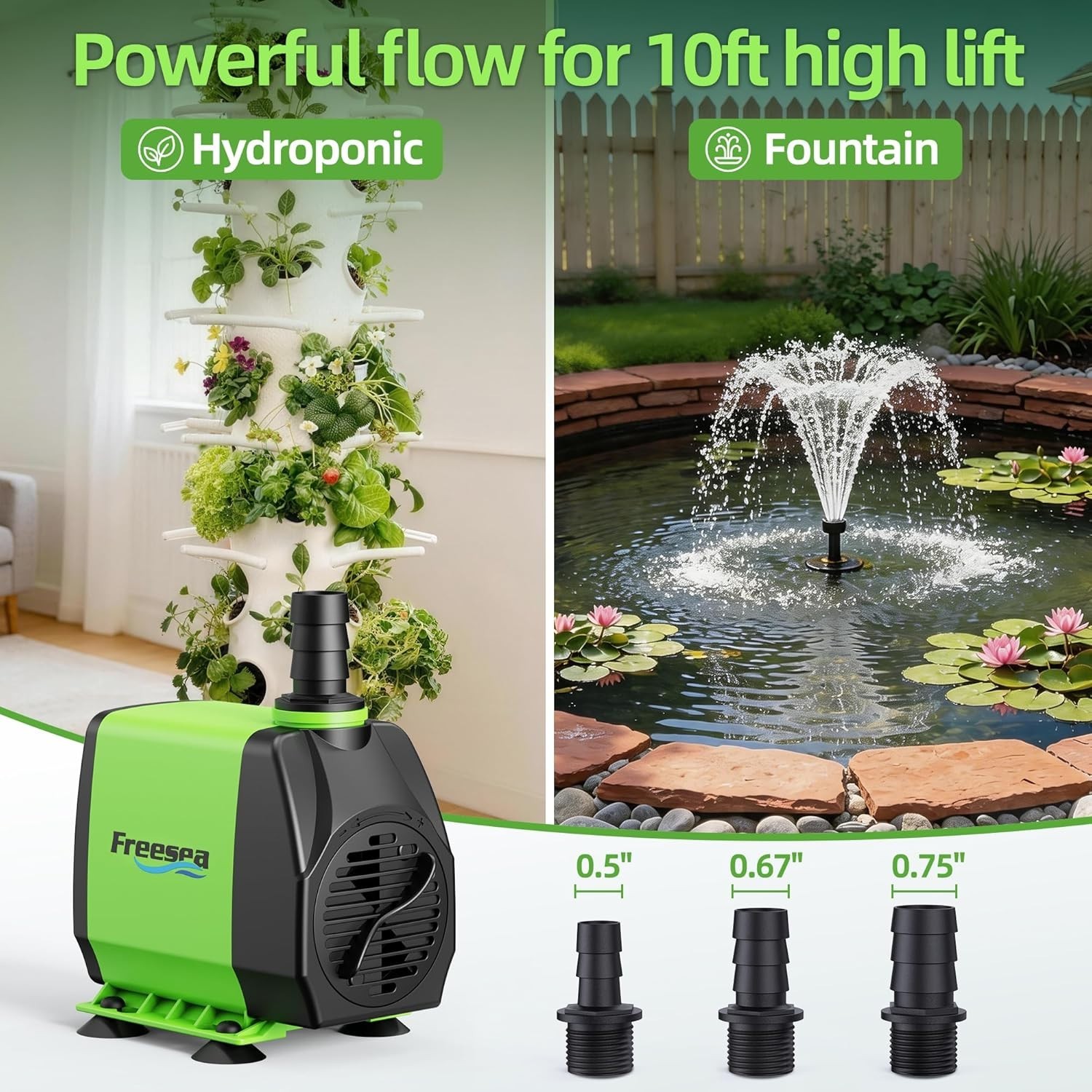 Whisper-Quiet Pond Pump with Adjustable Flow & Built-In Safety Features for Koi