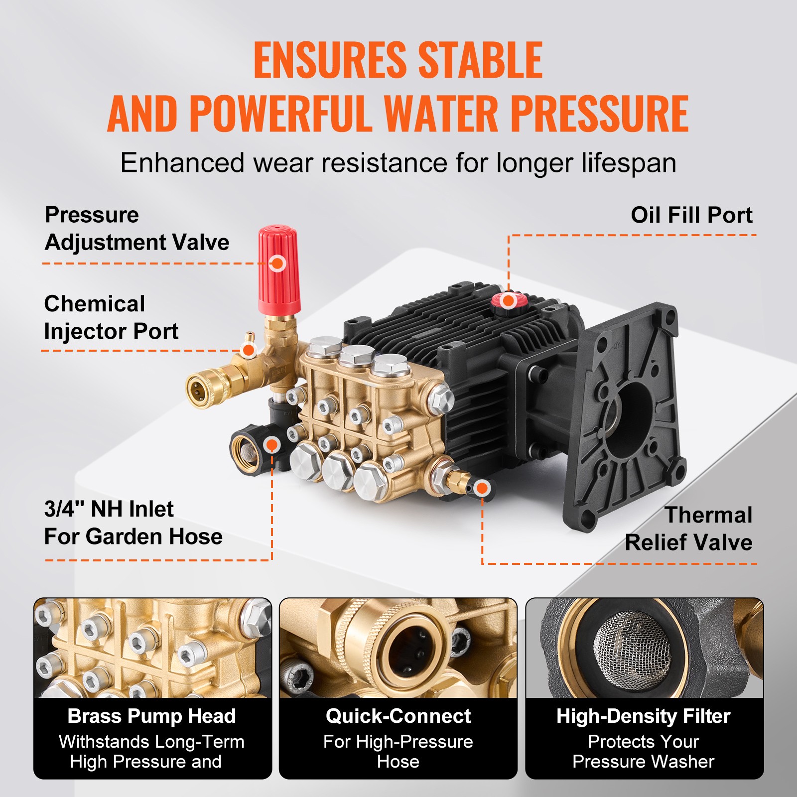 Pressure Washer Pump 1″ Shaft Horizontal Triplex Plunger 4300 PSI 4.4GPM