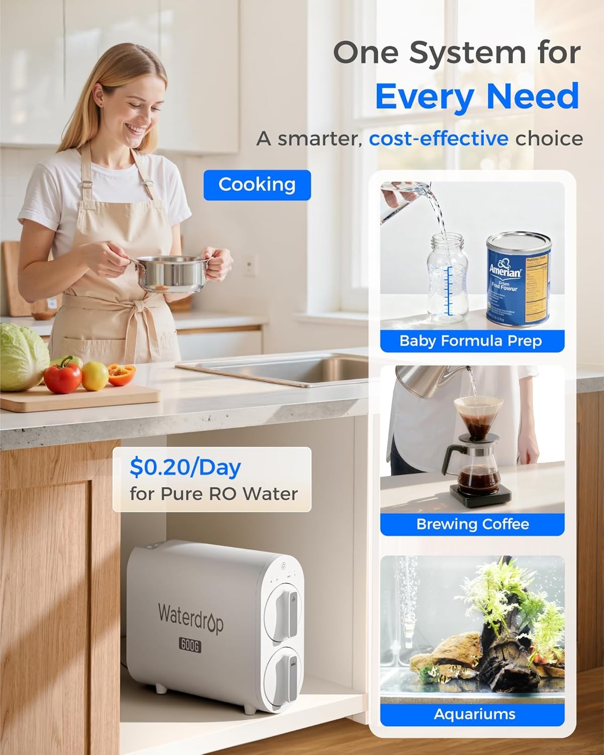Waterdrop G2P600 Tankless Reverse Osmosis System,600 GPD -Certified Refurbished