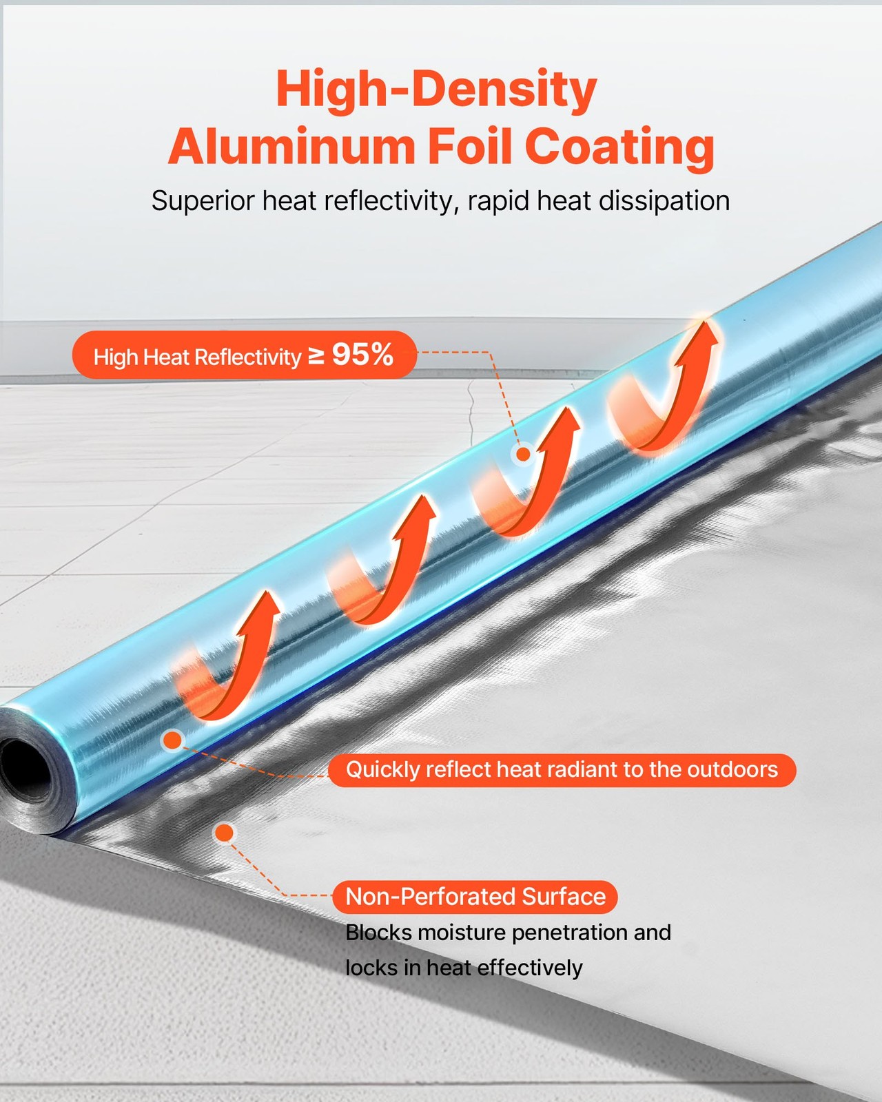 Double Reflective Insulation Roll, Non-Perforated Woven Fabric Radiant Barrier,