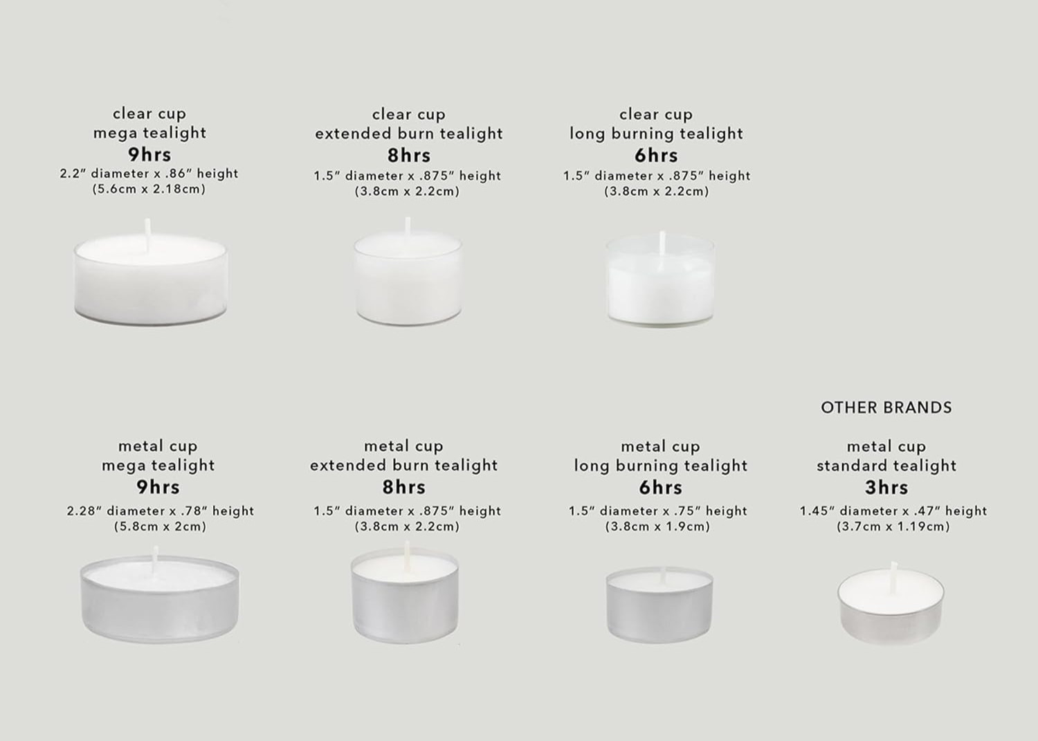 48 Count White Unscented Smokeless Long Burning Clear Cup Tea Light Candles