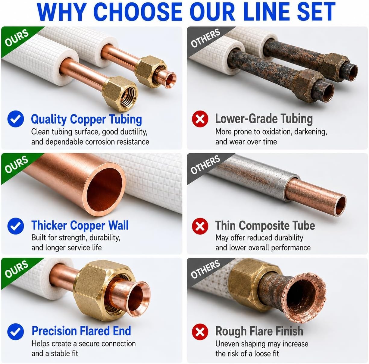 Garvee 16FT Mini Split Line Set 1/4″ & 3/8″ O.D Copper Tubing fr Air Conditioner