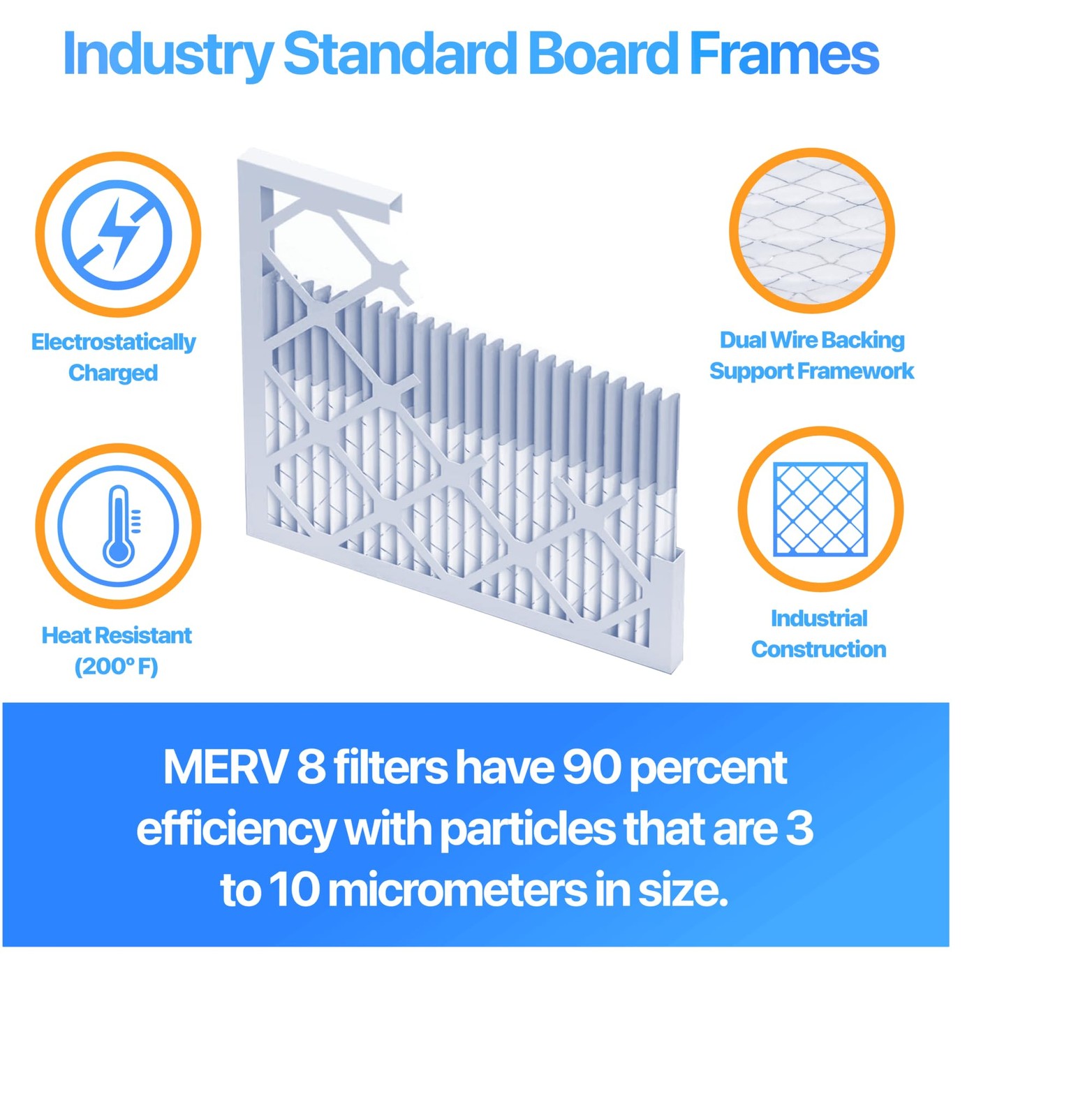 Filter King 14x24x1 Air Filter 6-PACK MERV 8 Actual Size 13.5 x 23.5 x .75″