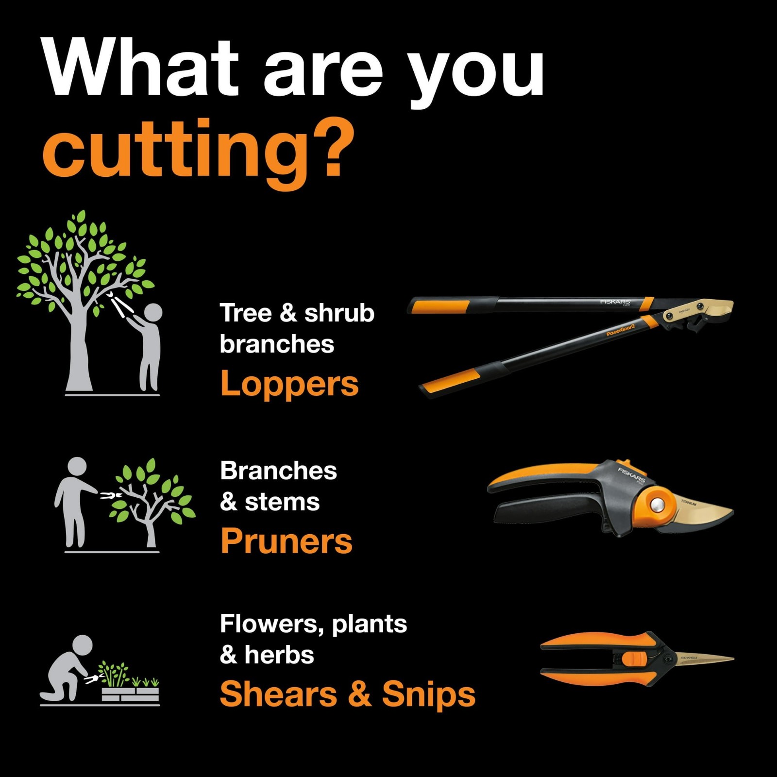 Fiskars PowerGear2 Titanium Tree Lopper 32in 2in Cut FREESHIP