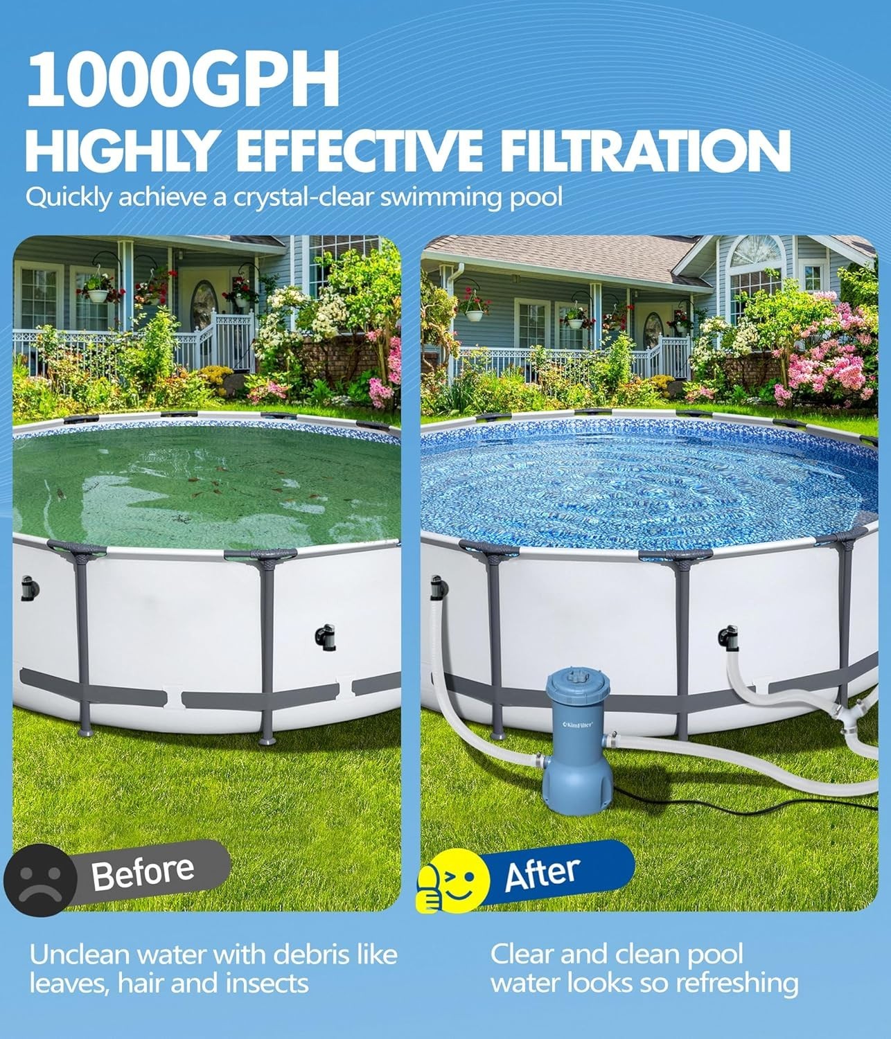 Pro Series 1000 GPH Above Ground Pool Filter Pump – Enhanced Water Clarity