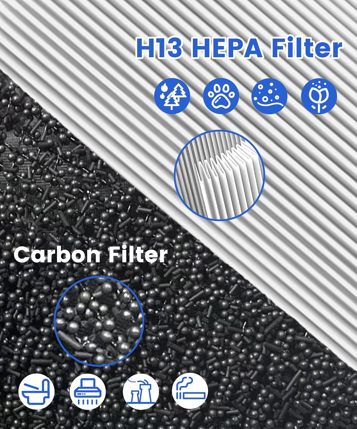 FR200 Replacement Filter for Austin Healthmate HM200/250/205 Air Purifiers