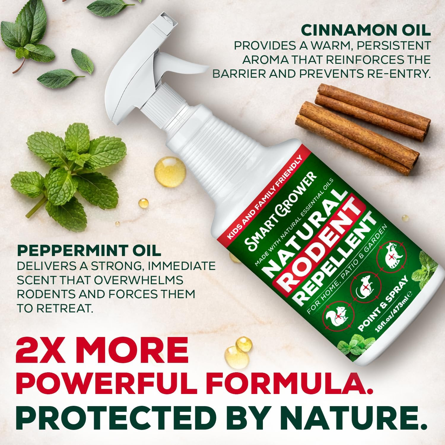 Smart Grower Peppermint Oil Spray for Rodents – Maximum Strength Ready to Use Pe