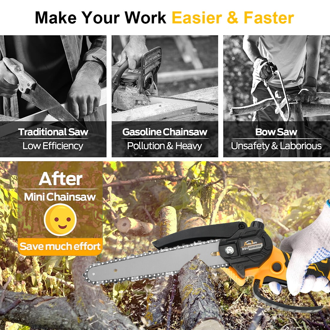 8 inch Electric Mini chainsaw Cordless Handheld Chain Saw 2 Chains for Dewalt