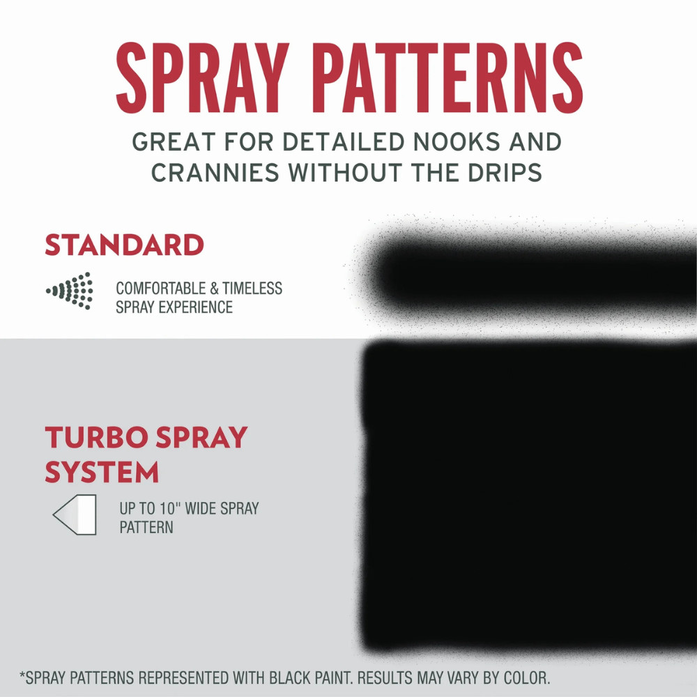 (2 Pack) Rust-Oleum Stops Rust Turbo Spray Paint, Flat Black, 24 oz, Fast Cover