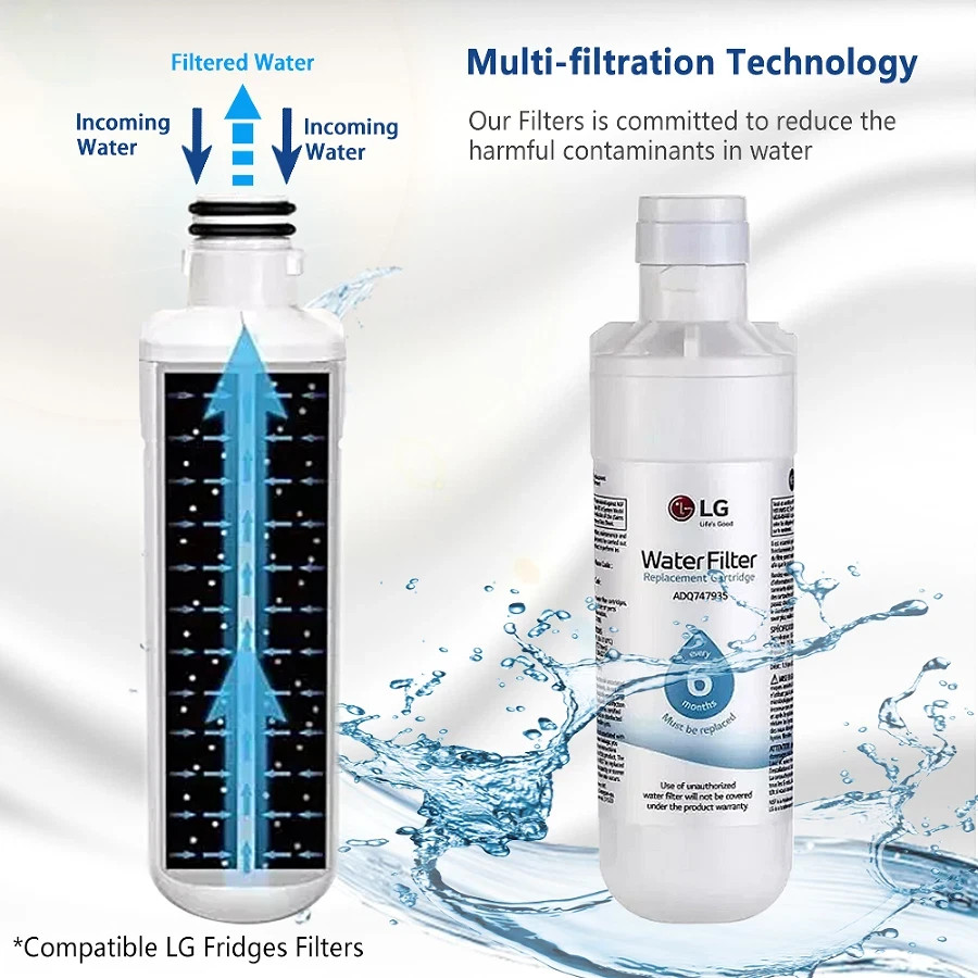 LG LT1000P Replacement Refrigerator Refresh Ice Water Filter ADQ747935 US