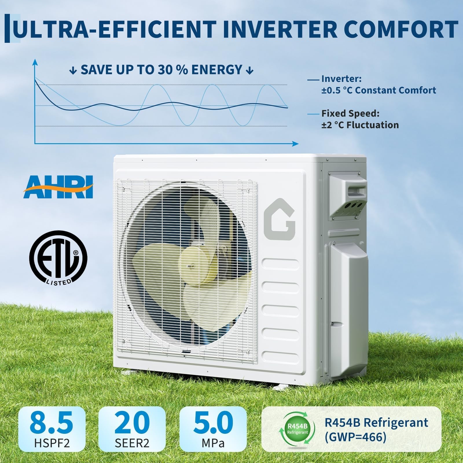 35000 BTU 2 Zone Mini Split AC/Heating System 12,000 BTU + 18,000 BTU 19 SEER2
