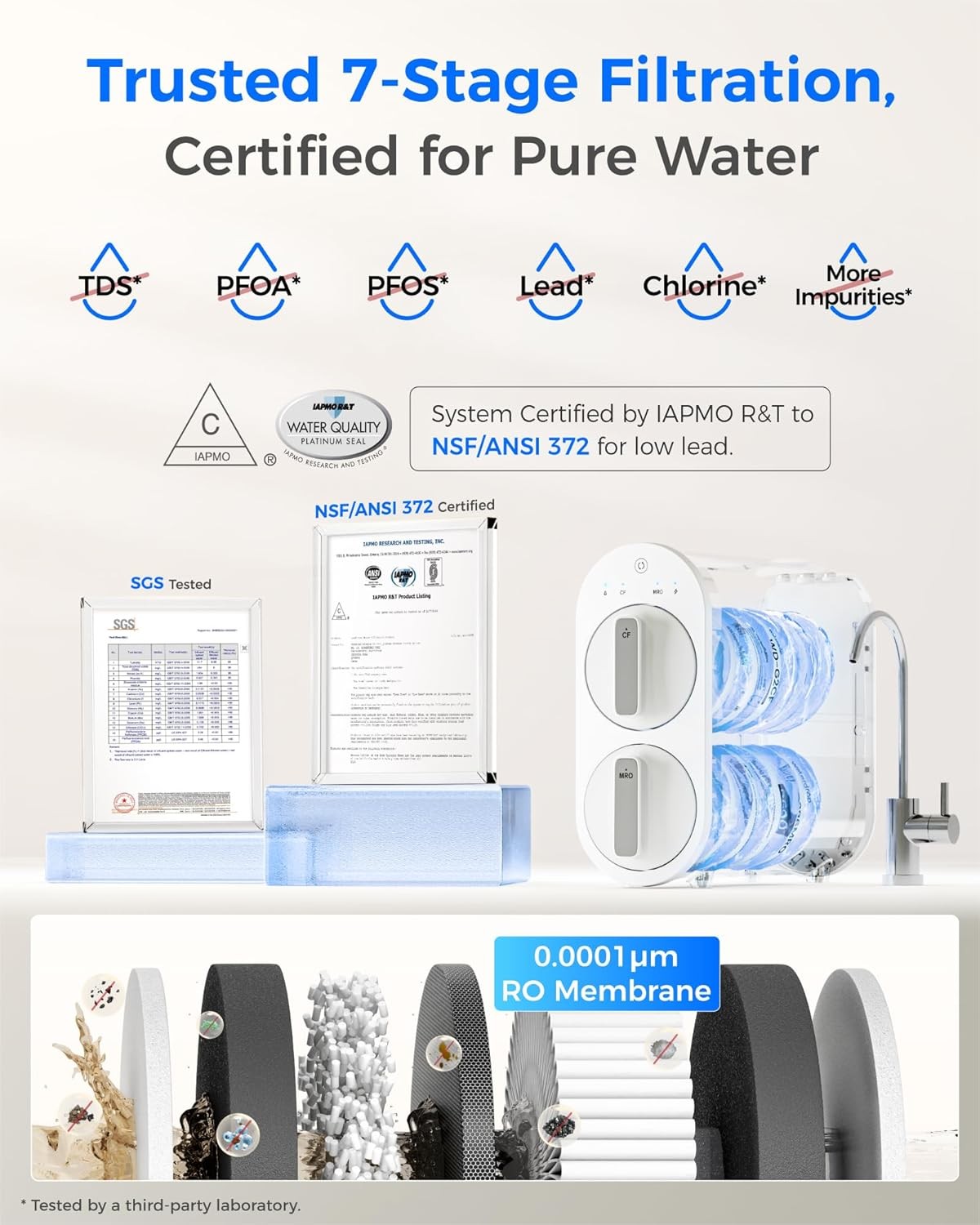 Waterdrop G2P600 Tankless Reverse Osmosis System,600 GPD -Certified Refurbished