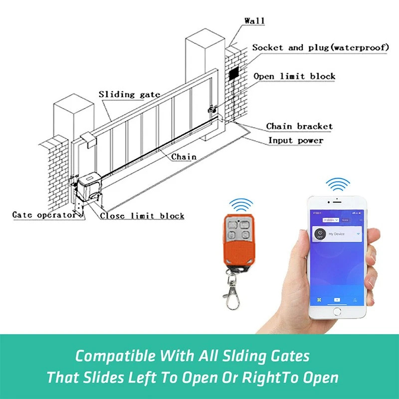 4400lbs Electric Automatic Sliding Gate Opener Motor APP+Keypad+6 Remote Control