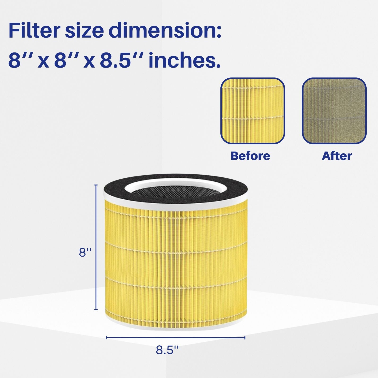 Nispira 4-In-1 True HEPA Carbon Filter for RENPHO RP-AP089 Air Purifier 1 Pk