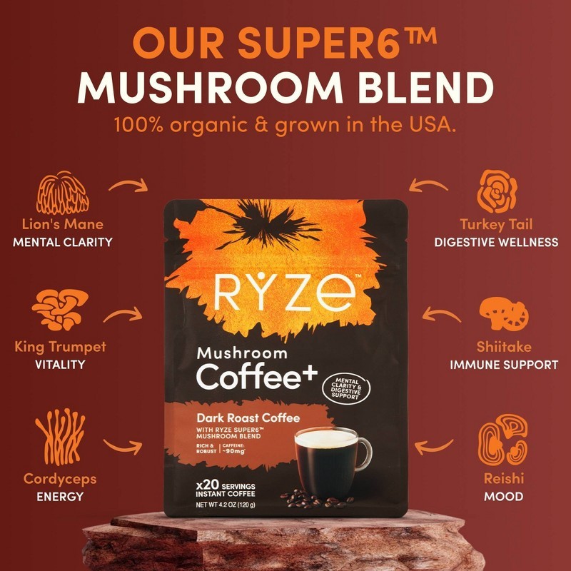 Dark Roast Mushroom Coffee