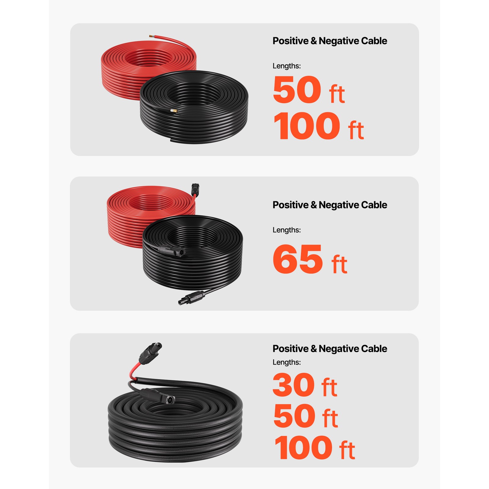 Uimoso Solar Panel Wire 100 ft Black and Red 10 AWG Tinned Copper Cable