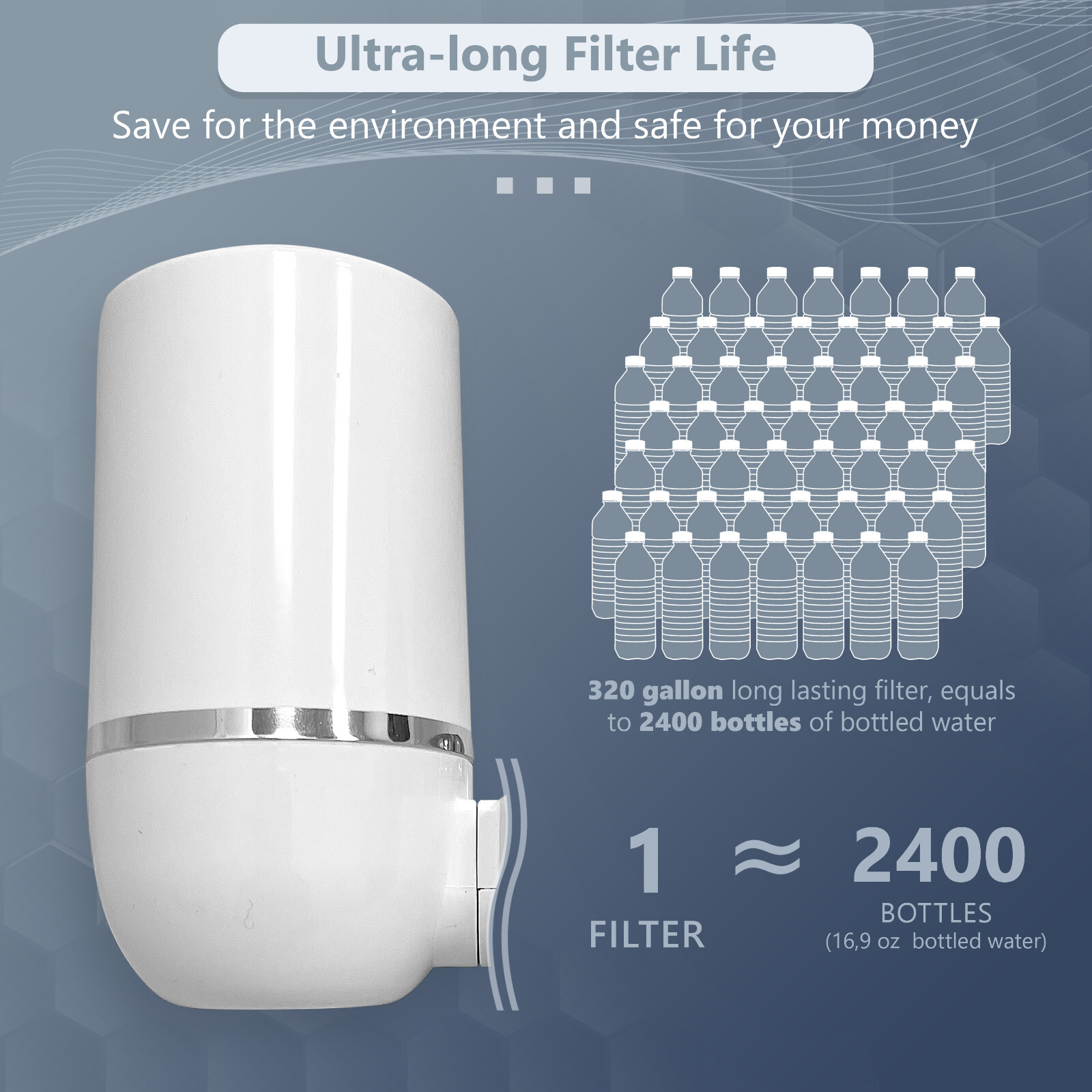 Water Filter for Standard Faucets, Reduce Particles, Chlorine & Bad Taste