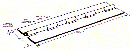 Aluminum Piano Hinges Heavy Duty in Multiple Sizes and Lengths
