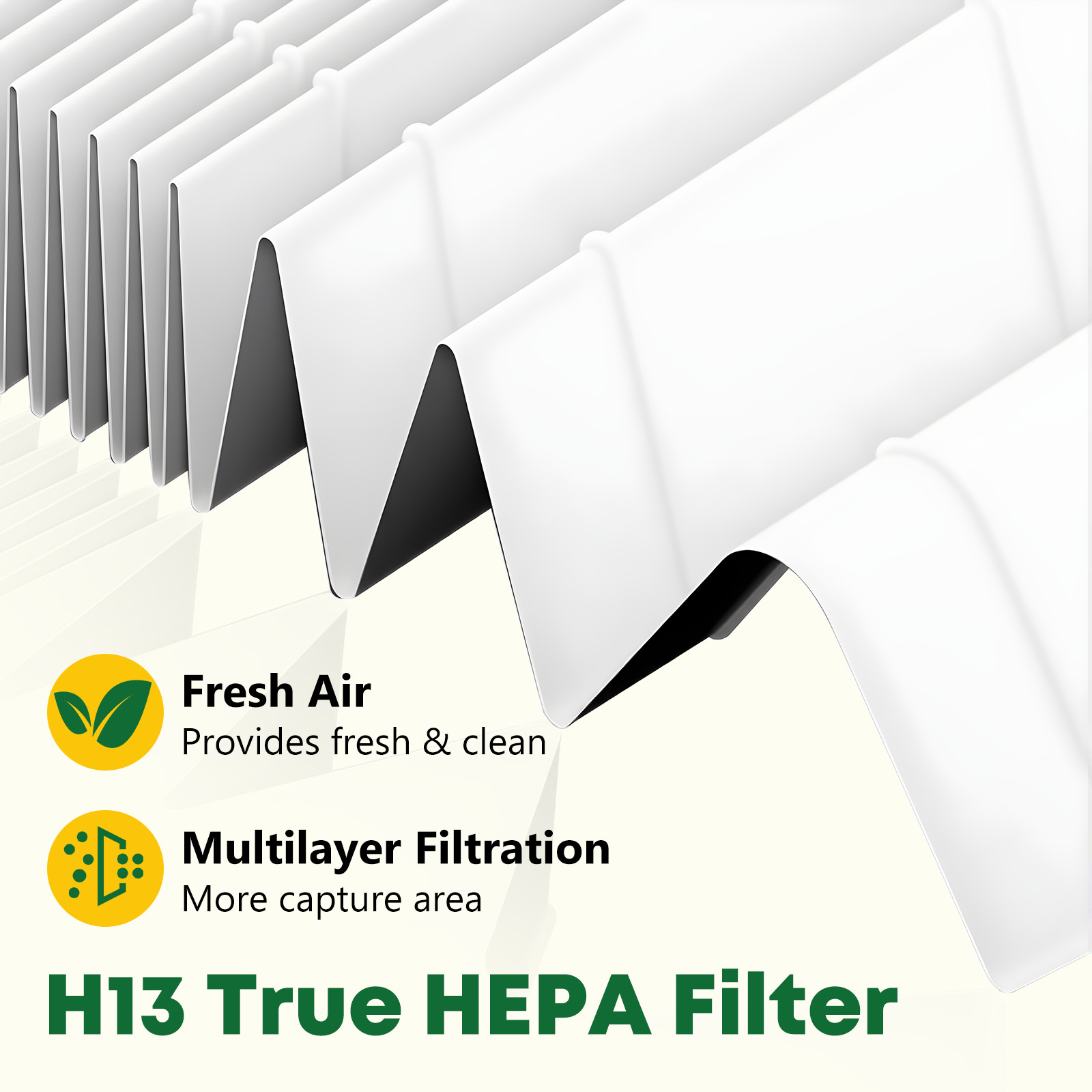 2+4 HPA200 HEPA Filter Replacement with Honeywell HPA520, HA202, HPA204, HPA250
