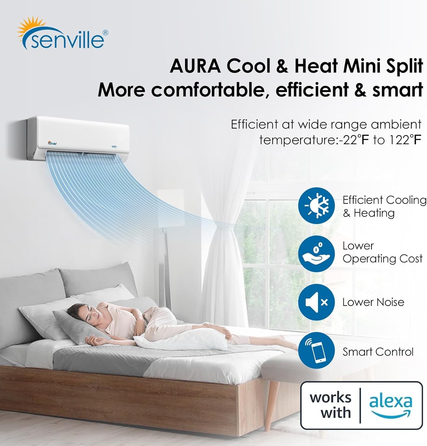 12000 BTU Mini Split Ductless Air Conditioner & Heat Pump – 26 SEER